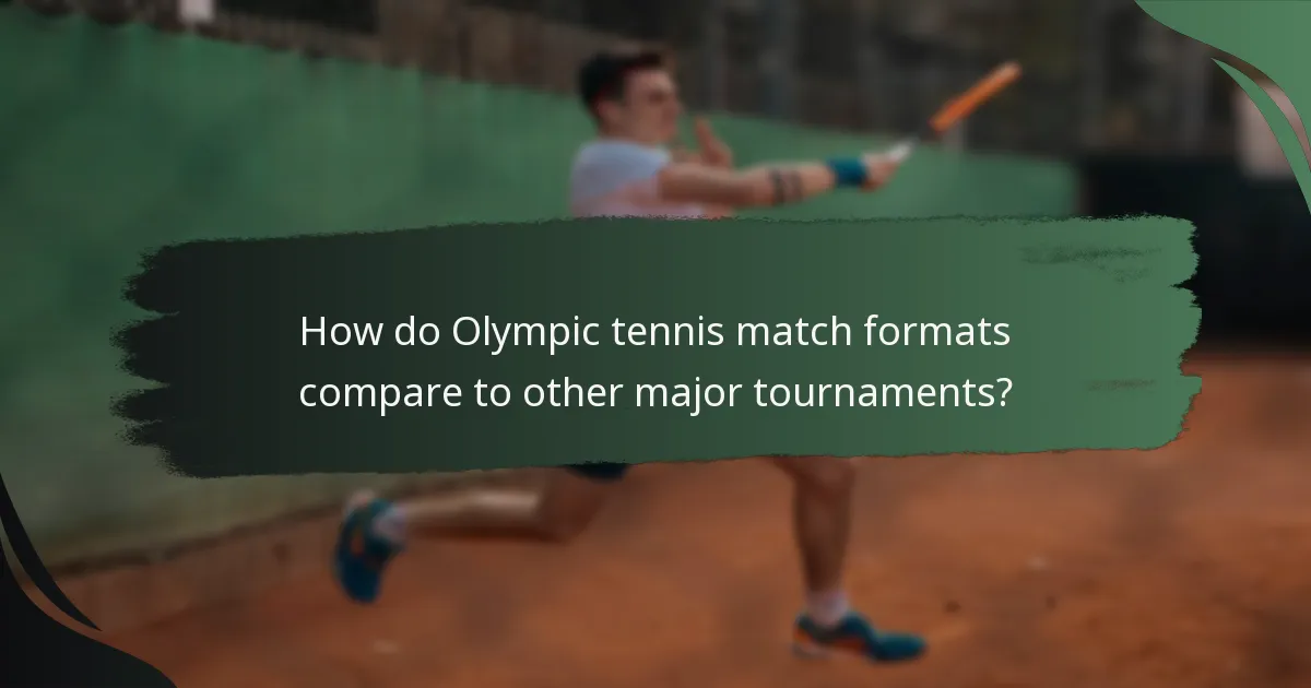 How do Olympic tennis match formats compare to other major tournaments?